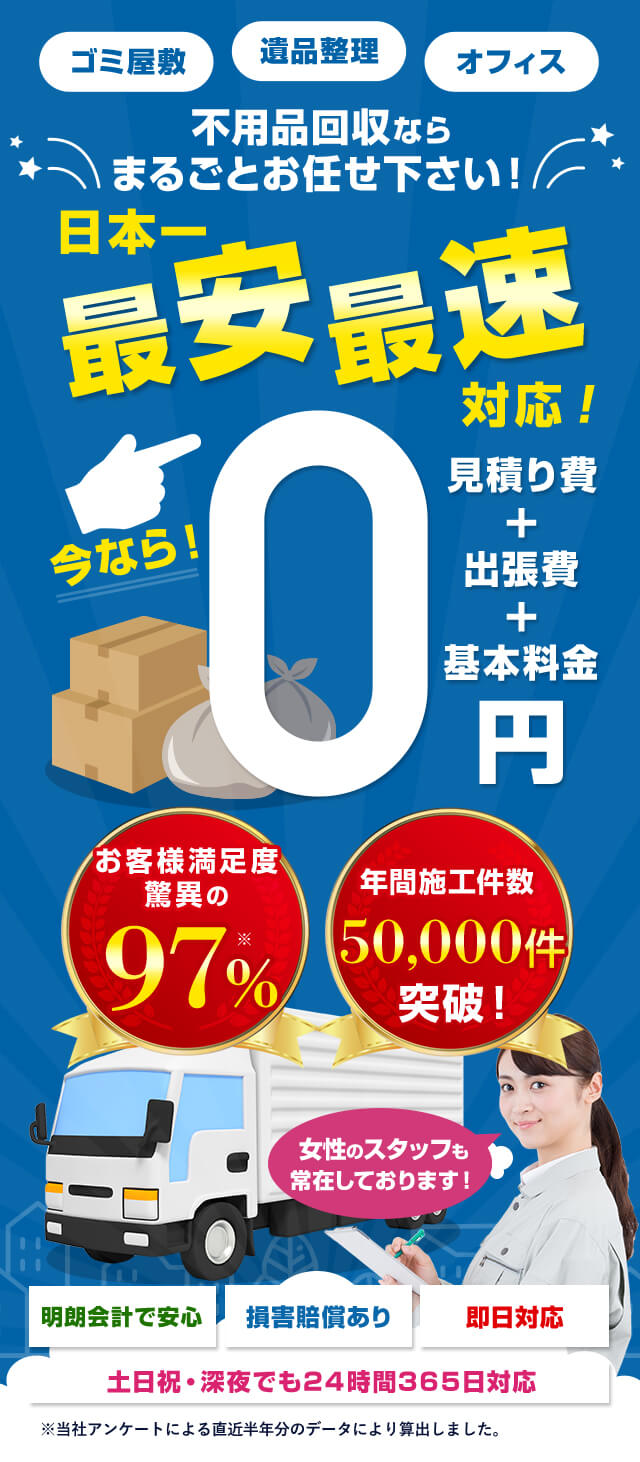 遺品整理まとめ売り③ 昭和の超合金ロボット、遺品整理で驚きの高額査定も